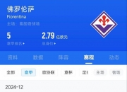 九游娱乐官方平台-佛罗伦萨客场大败，球队连胜纪录终结