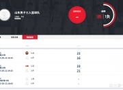 九游娱乐官网-江苏对阵山东队，全力以赴迎接较量