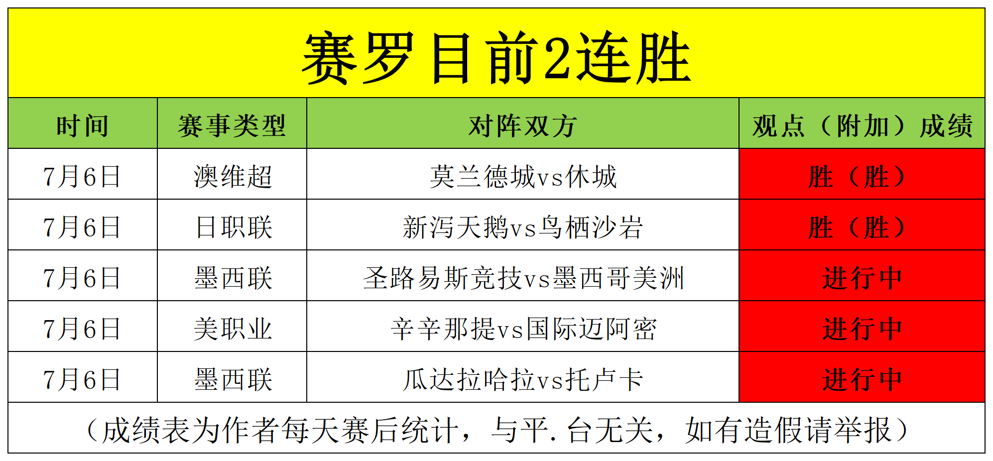 狼队客场力克猛龙，取得关键胜利