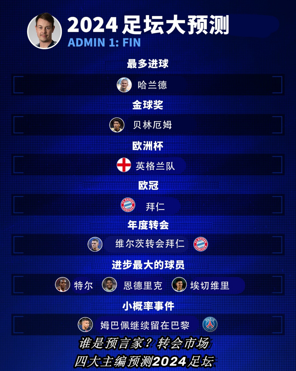 关于足球界转会市场疯狂，转会额飙升的信息