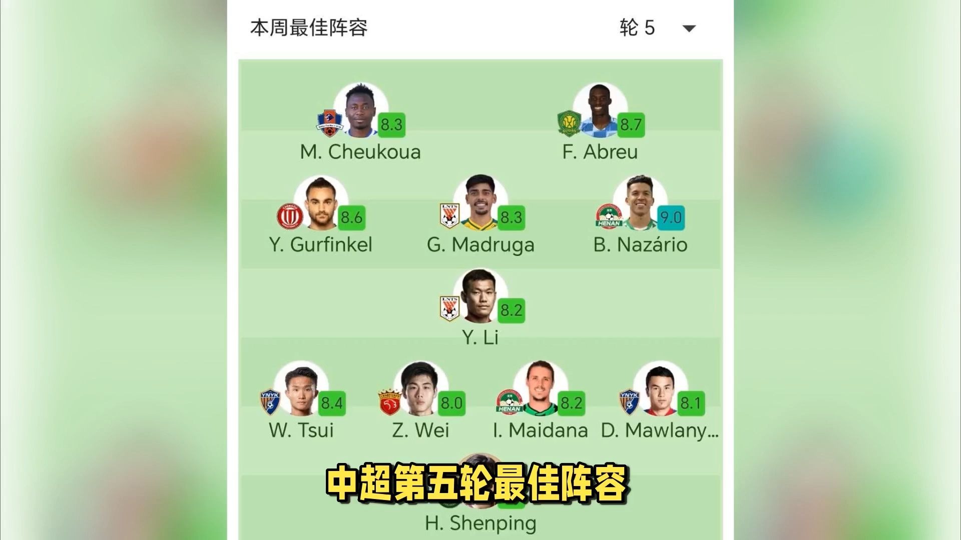 包含中超半程最佳阵容：7本土4外援，蓉城5人申花3人，海港泰山0人的词条