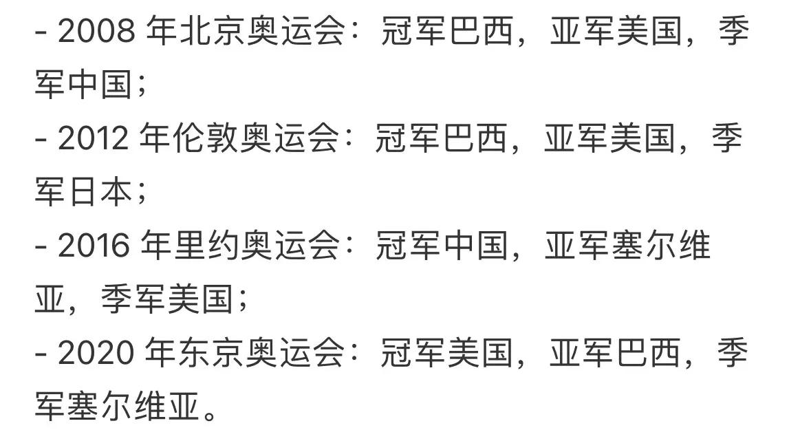 九游体育-女排2周后开启复仇模式!美国站或4连胜总决赛名额占先(中国女排30美国7连胜收官)