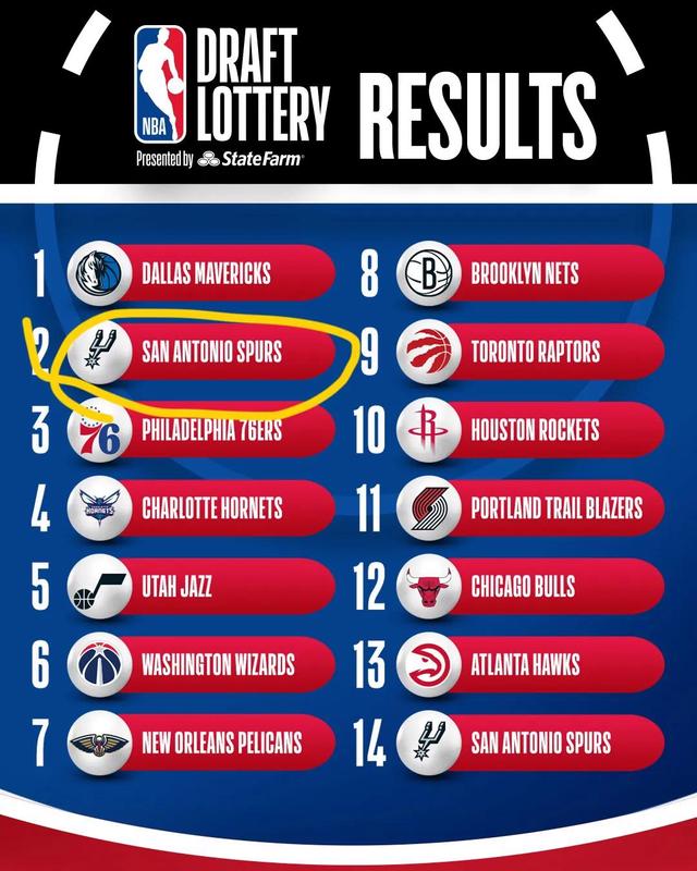 关于ESPN建议火箭和雄鹿进行7换2交易，谈判以换取字母哥的信息