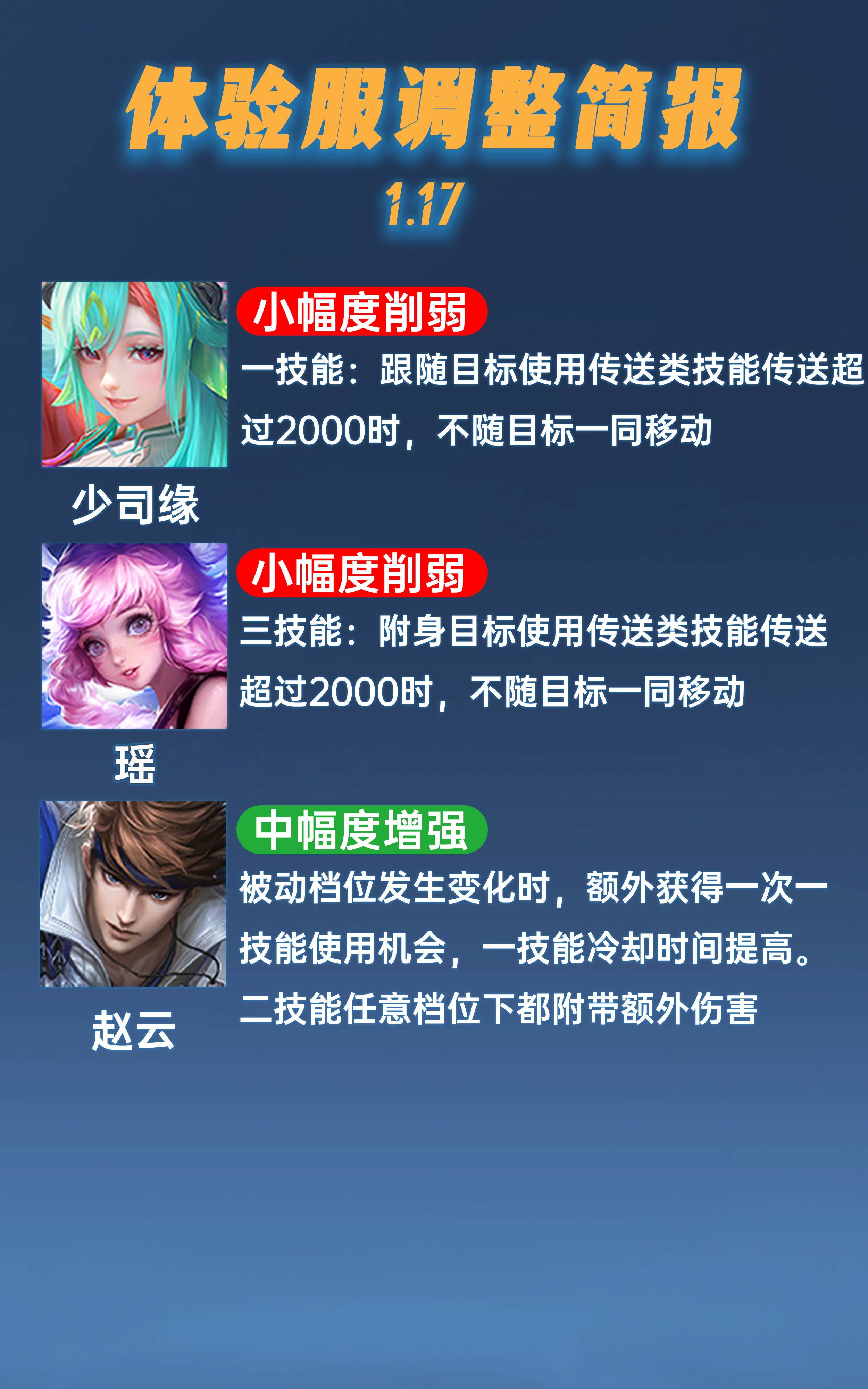 九游体育-王者荣耀回应玩家吐槽新赛季体验差：非常抱歉，会进行优化(王者体验服赛季更新)