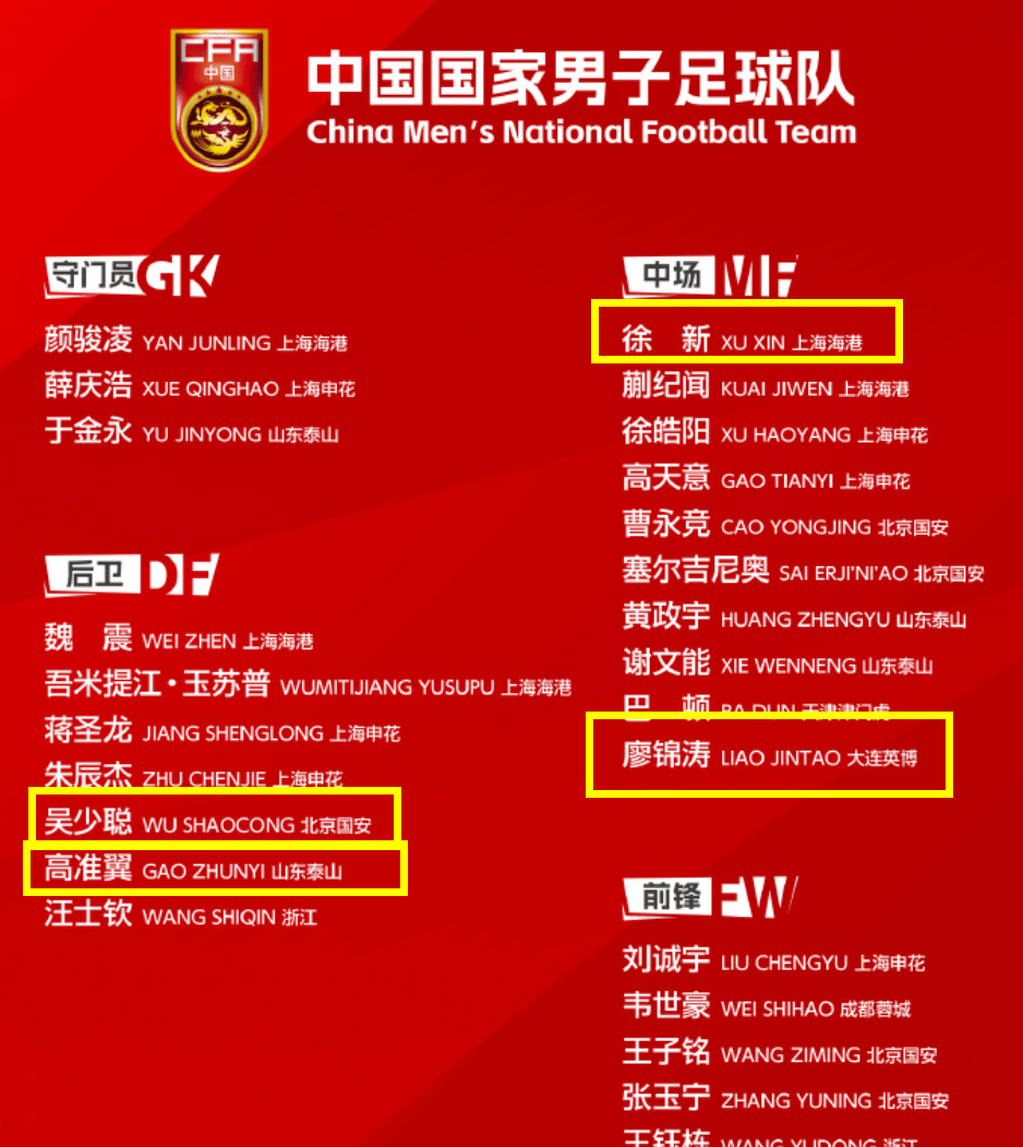 九游体育-关于CCTV5直播中港大战！国足4后卫狂攻！中甲后卫迎巨大考验，徐新挤掉廖锦涛的信息