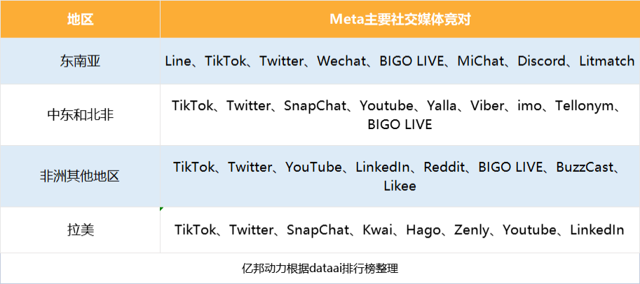 关于有个队把一个超级流量选手解了，他们很多决策我看不懂的信息