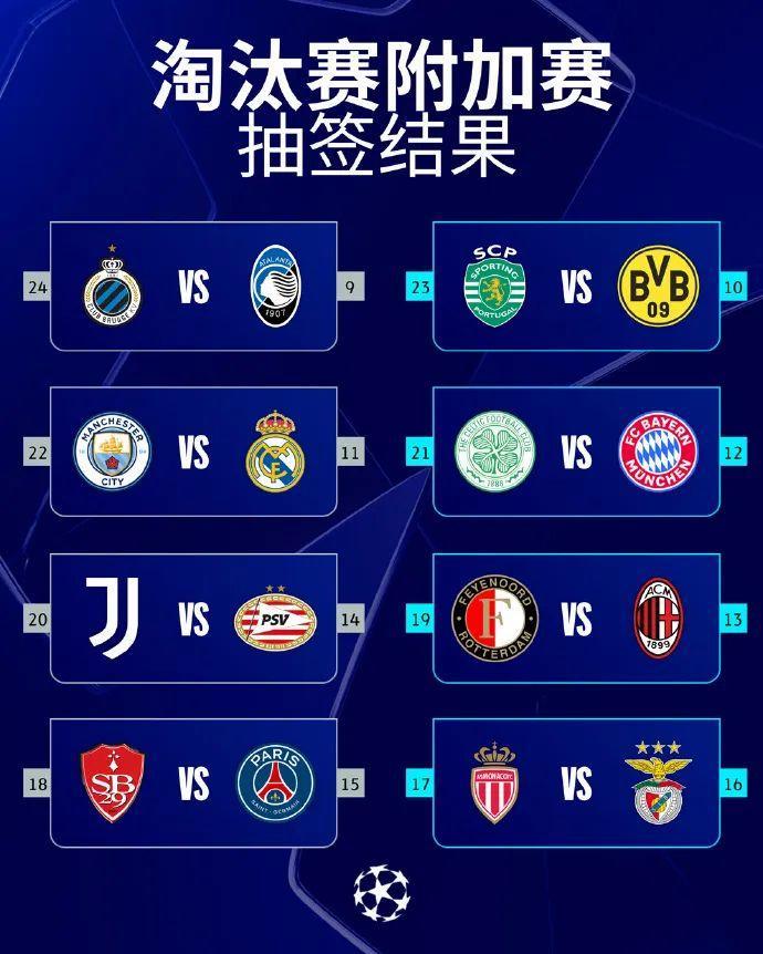 近5支欧冠冠军球队，其中4队晋级世俱杯8强&仅曼的简单介绍