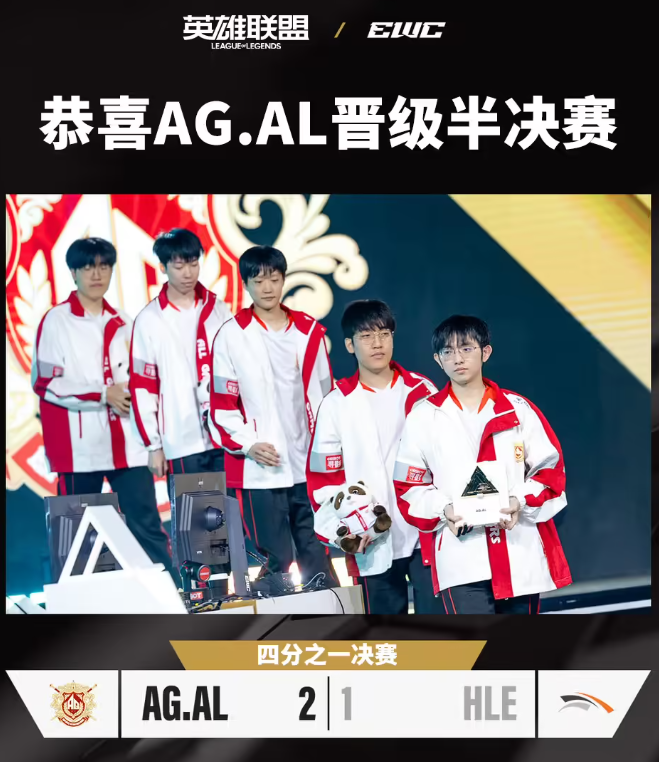 电竞世界杯开战！LPL八强赛将对阵HLE的简单介绍