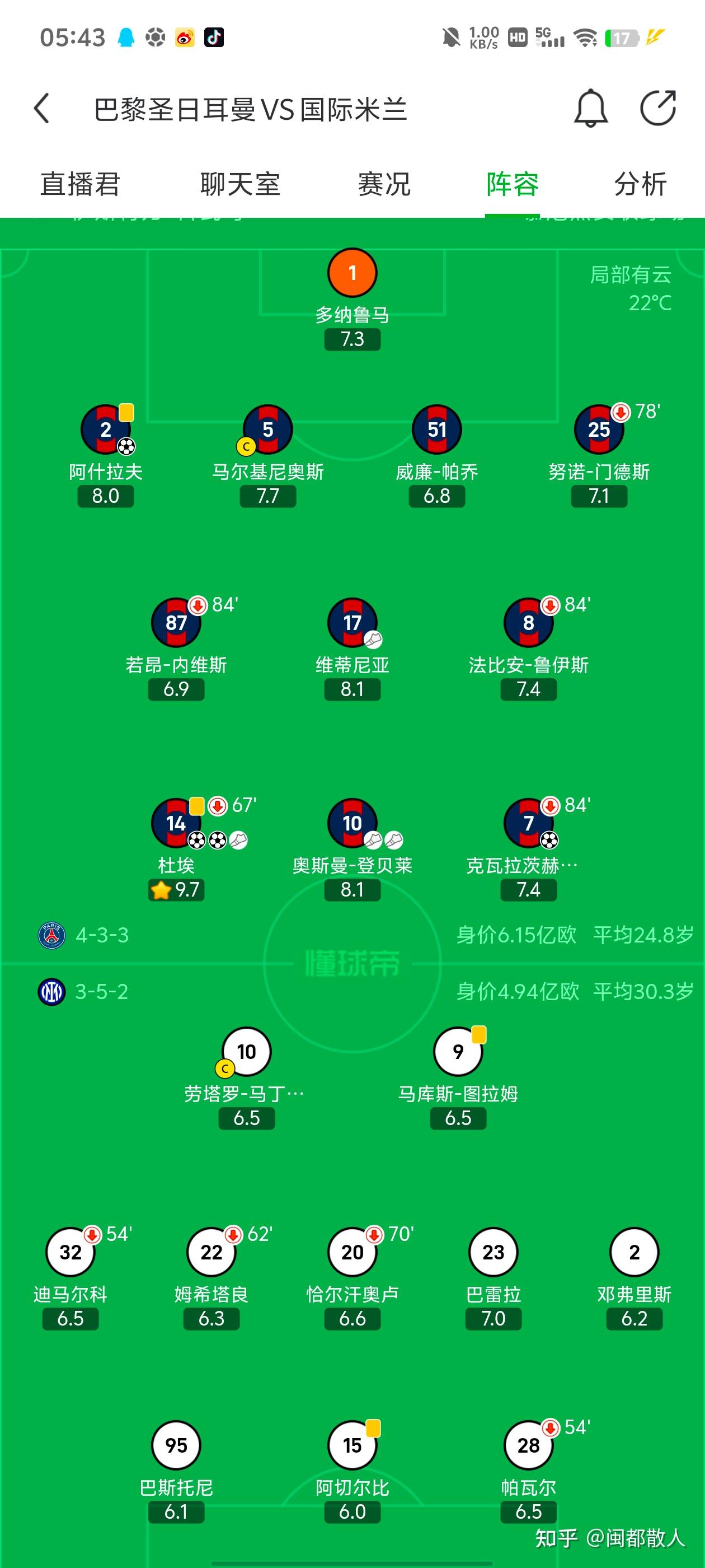 巴黎首次国际淘汰赛5连胜，面对枪手国米拜仁等的简单介绍
