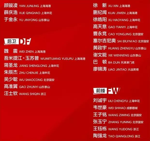 九游体育-3-1！中国女足太强，冲击东亚冠军，宋凯督战，直播引热议(中国女足韩国女足)