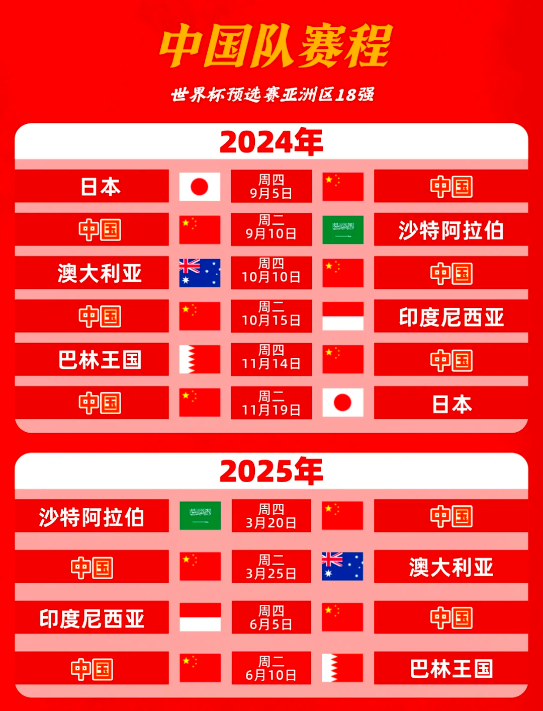 九游体育-世界杯预选赛赛程公布，中国队有望晋级(世界杯预选赛赛程公布,中国队有望晋级吗)